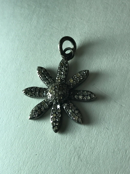 PENDANTS & CHARMS