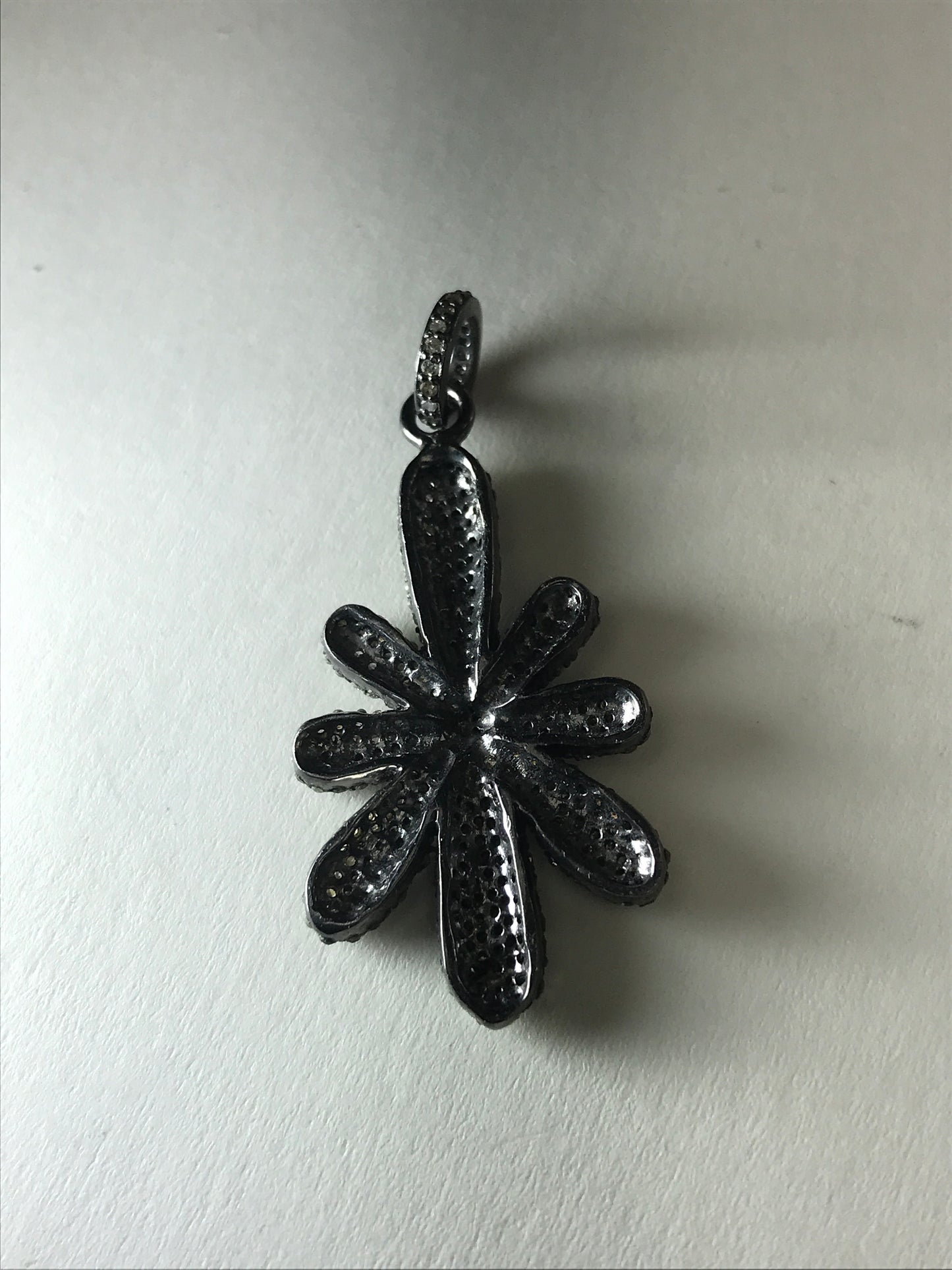 PENDANTS & CHARMS