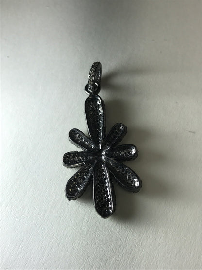 PENDANTS & CHARMS